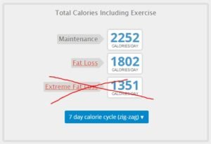 mantenience fat loss and gain
